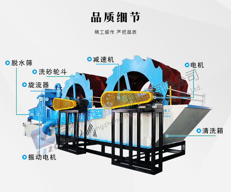 洗沙設備